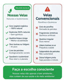 Caixinha Com Vela PremiumLembrancinha Dia Da Mulher Mimo - Frase